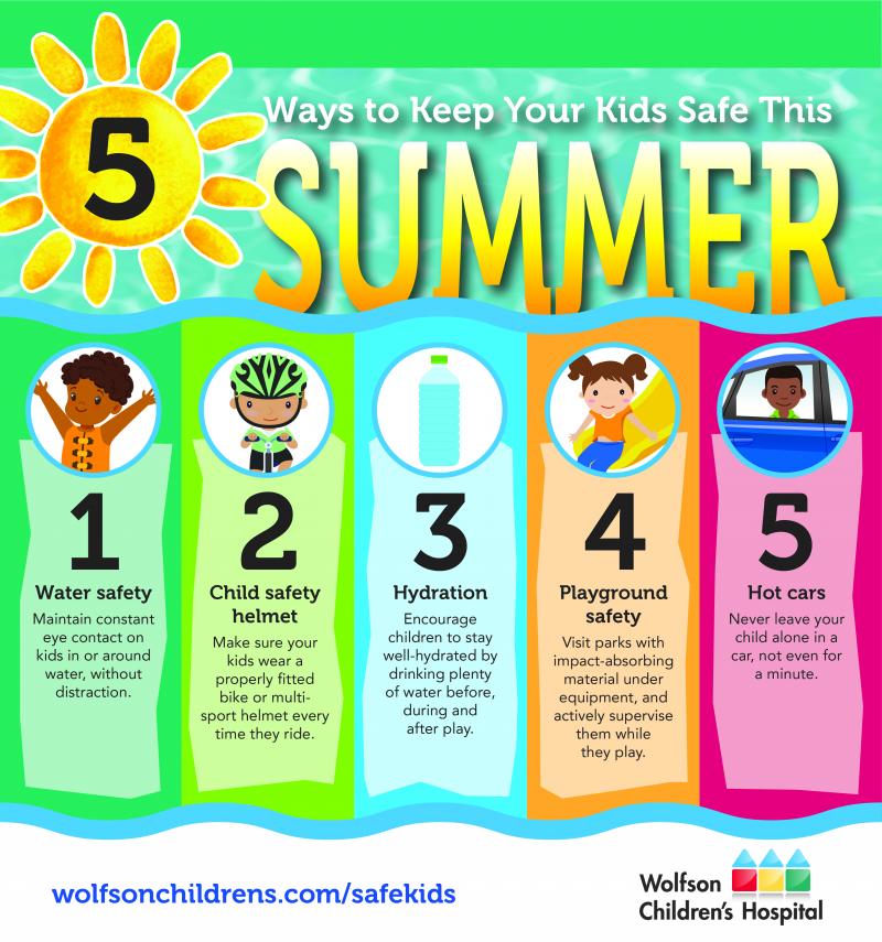 Looking to Keep Kids Safe While Sliding. Try These Tips