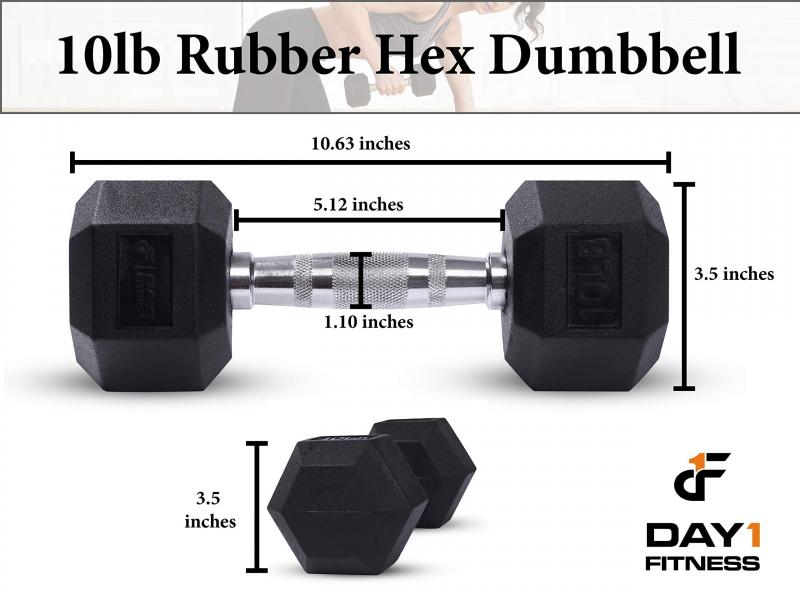 Looking to Upgrade Your Home Gym. Are These 10lb Metal Hex Dumbbells Worth It
