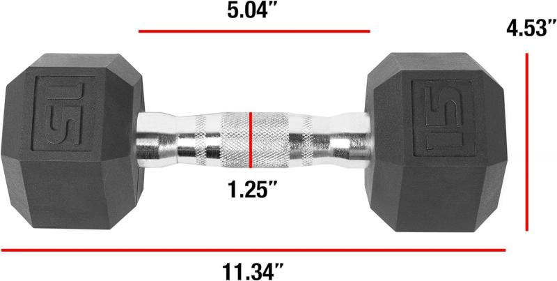 Looking to Upgrade Your Home Gym. Are These 10lb Metal Hex Dumbbells Worth It