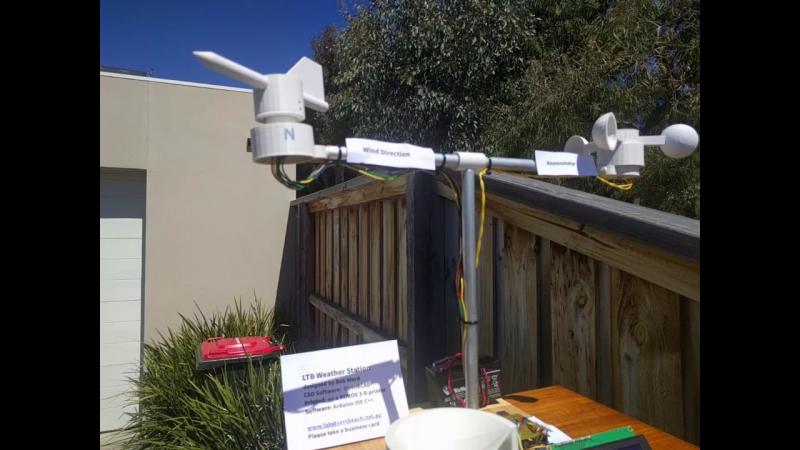 Looking to Upgrade Your Home Weather Station. Discover Why This Model Stands Out