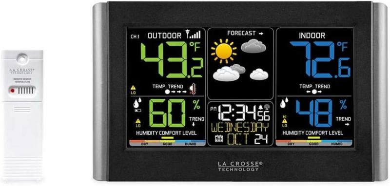 Looking to Upgrade Your Home Weather Station. See Why the La Crosse 78861 Is a Top Choice