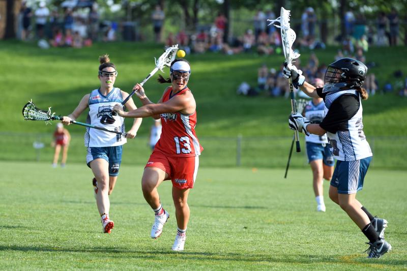 Looking to Upgrade Your Lacrosse Gear This Season: Discover the Must-Have Women