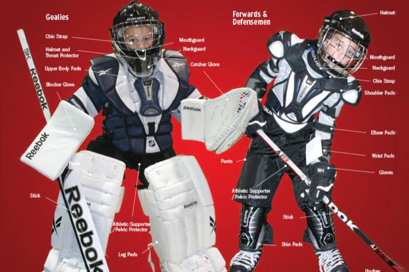 Looking to Upgrade Your Lacrosse Gear This Season. Try These Goalie Chest and Shoulder Pads