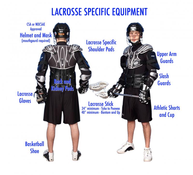 Looking to Upgrade Your Lacrosse Gear This Season. Try These Goalie Chest and Shoulder Pads