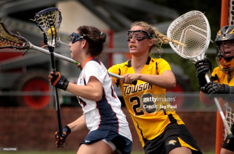 Looking to Upgrade Your Lacrosse Gear This Year. 15 Must-Have Items for Towson Tigers Fans