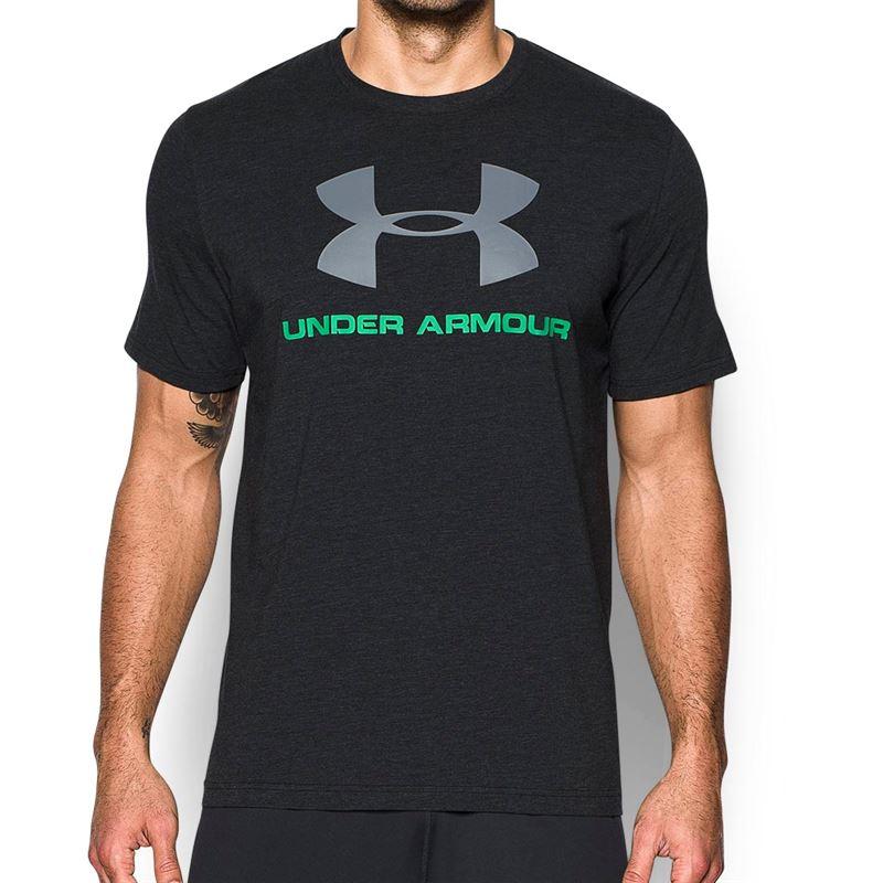 Looking to Upgrade Your Lacrosse Gear This Year. Under Armour Has You Covered