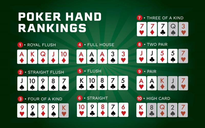 Looking to Upgrade Your Poker Nights This Year. Discover the Top 15 Essentials for an Epic Poker Table Setup