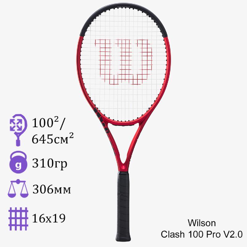 Looking to Upgrade Your Racquet This Year. The Wilson Clash Junior 25 is a New Breakthrough