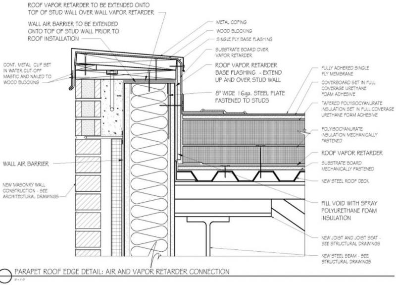 Looking to Upgrade Your Rooftop with Cargoloc Crossbars. Here are 15 Key Details Before You Buy