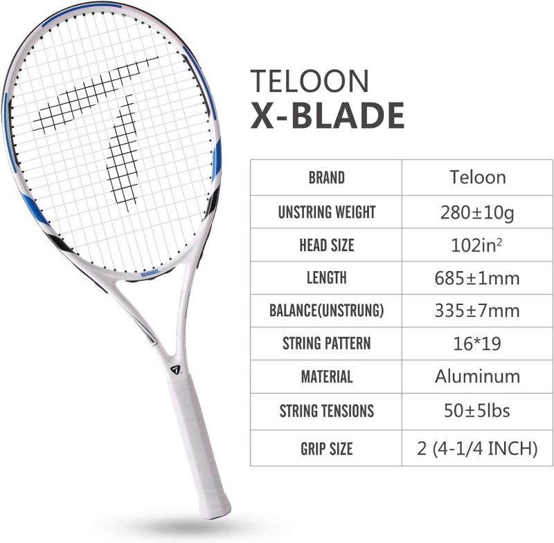 Looking to Upgrade Your Tennis Game This Year. 15 Must-Have Tennis Racquet Accessories to Try in 2023