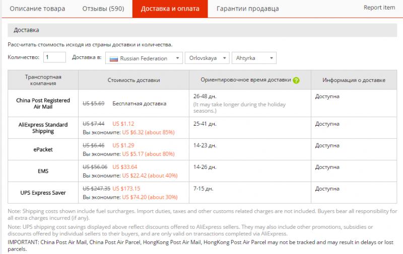 Lost Your Package in Transit. How Universal Parcel Tracking Fixes Your Shipping Nightmares