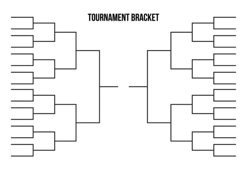 March Madness Bracketology Secrets: 15 Tips For Accurately Predicting The ACC Bracket