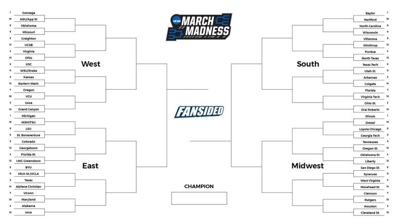 March Madness: How will teams fare in the latest NCAA bracketology predictions