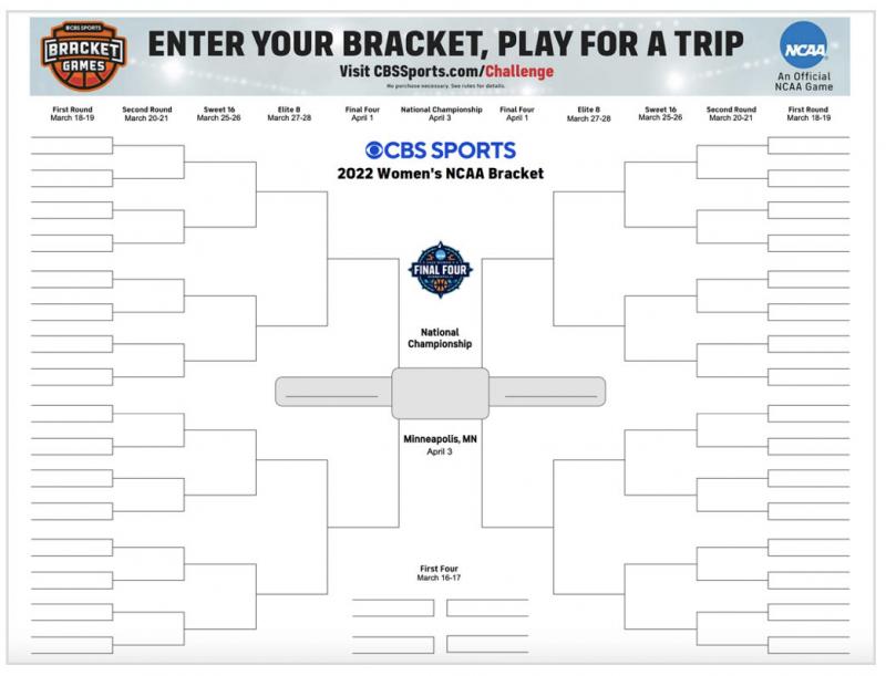 March Madness: How will teams fare in the latest NCAA bracketology predictions
