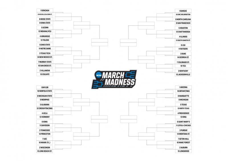 March Madness: How will teams fare in the latest NCAA bracketology predictions