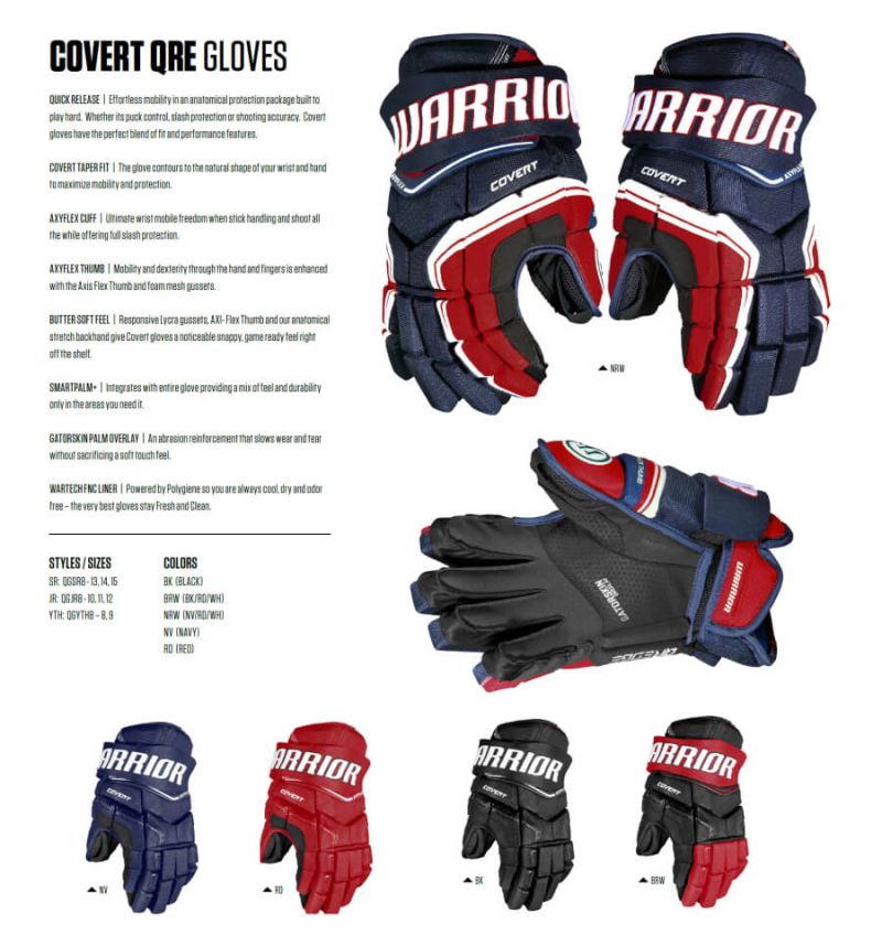 Maverik M5 Goalie Gloves Review Do They Live Up To The Hype