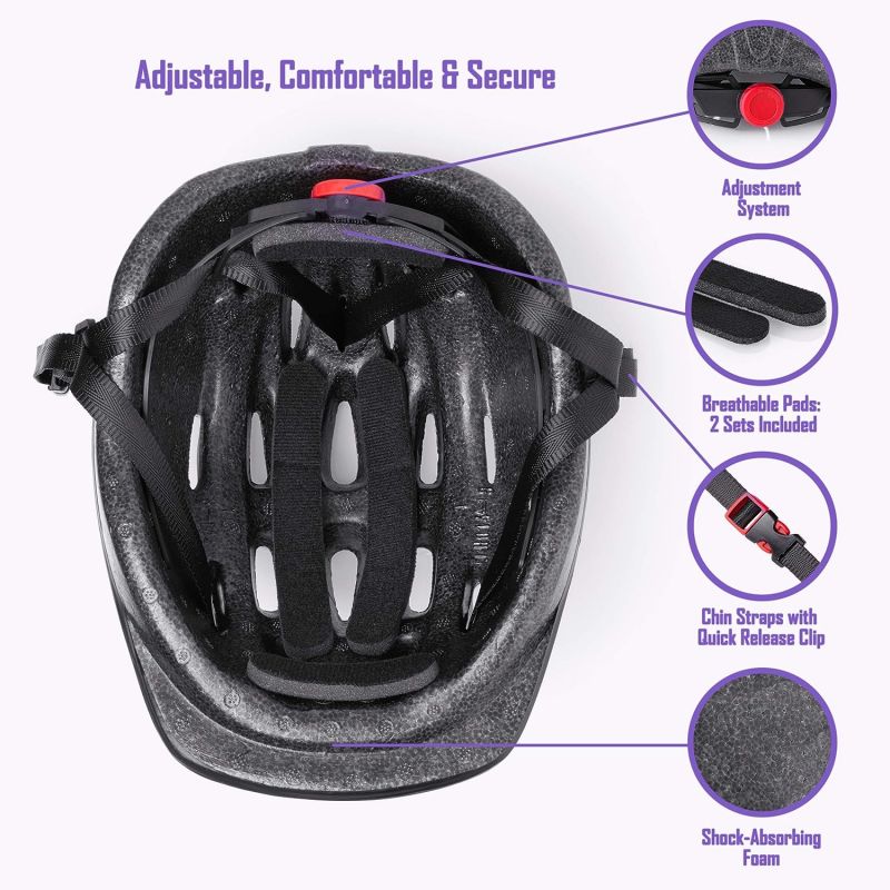 Maximize Comfort and Safely Anchor Your Helmet with Lacrosse Chin Strap Pads
