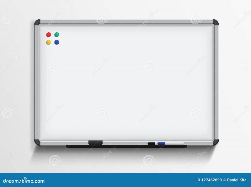 Maximize Team Productivity with Dry Erase Boards for Your Office or Classroom