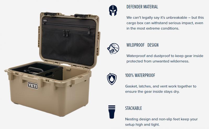Maximize Your Gear Storage: The Yeti LoadOut Box 30 is an Adventure Essential