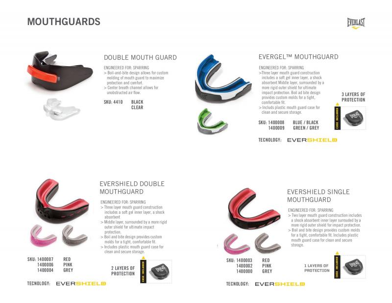Molding Made Easy: 15 Shock Doctor Mouthguard Instructions To Ensure A Perfect Custom Fit