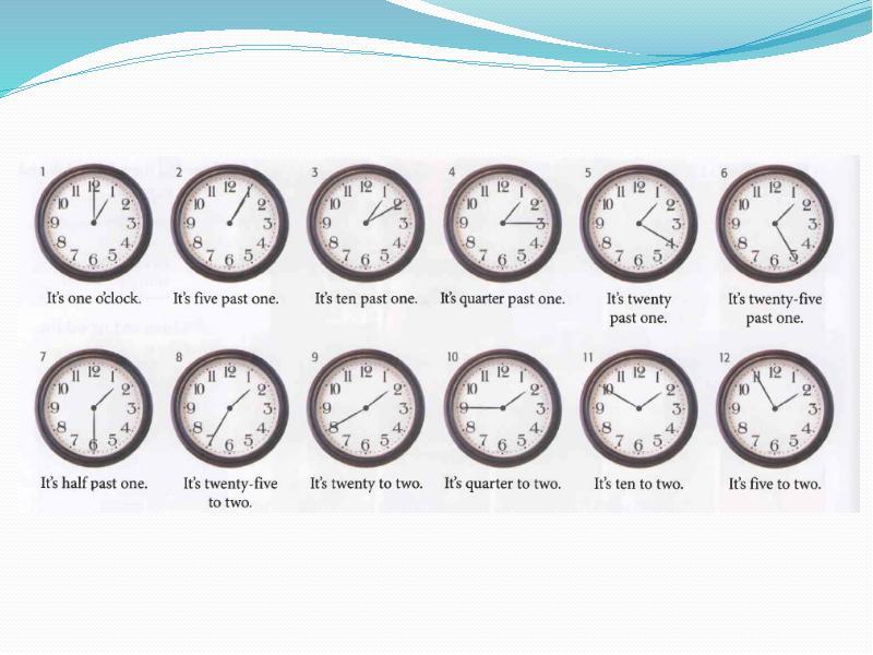 Moon phase clocks for sale: How they help you wake up refreshed each morning