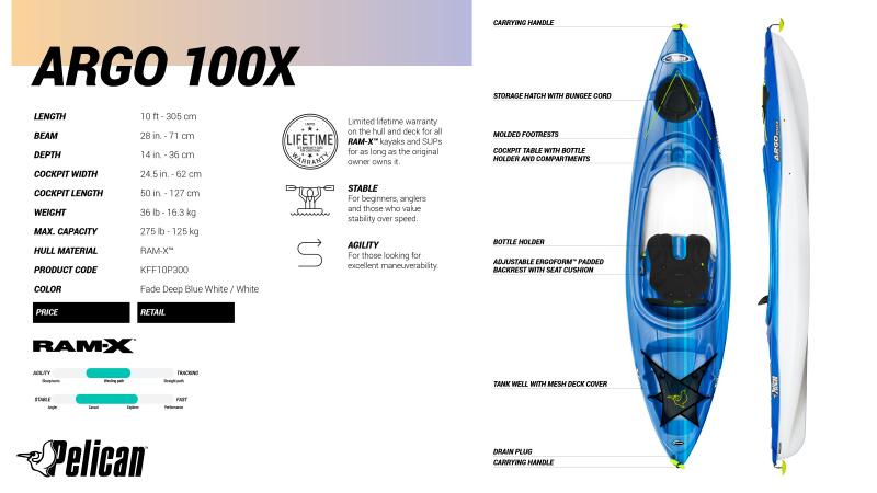 Must Have Upgrades for Pelican Kayaks: Unlock Your Pelican Kayak
