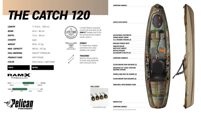 Must Have Upgrades for Pelican Kayaks: Unlock Your Pelican Kayak
