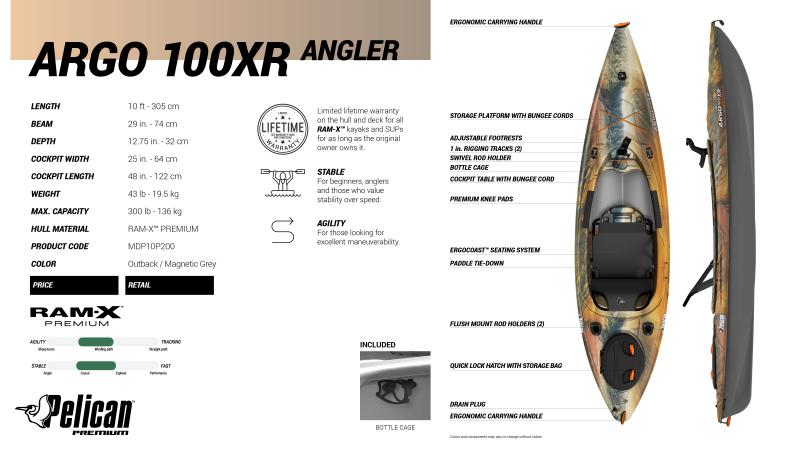 Must Have Upgrades for Pelican Kayaks: Unlock Your Pelican Kayak