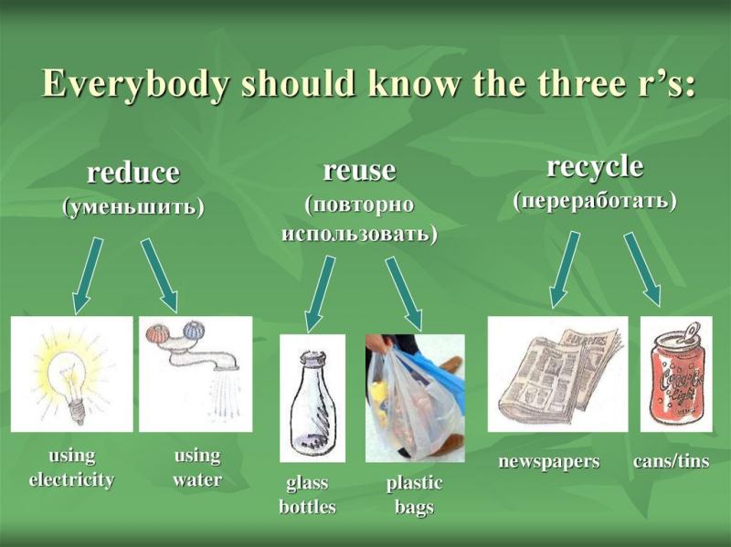 Must Know LA City Recycling Rules: How to Recycle Like a Pro in 2023