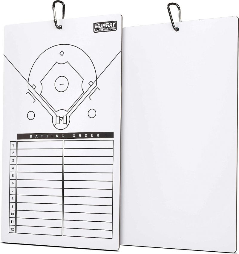 MustHave Lacrosse Clipboard Features for Coaches in 2023