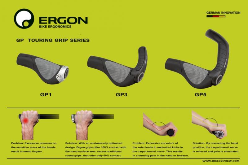 Need A Better Golf Grip Due To Arthritis Pain: The Top 15 Grips To Reduce Hand Pain