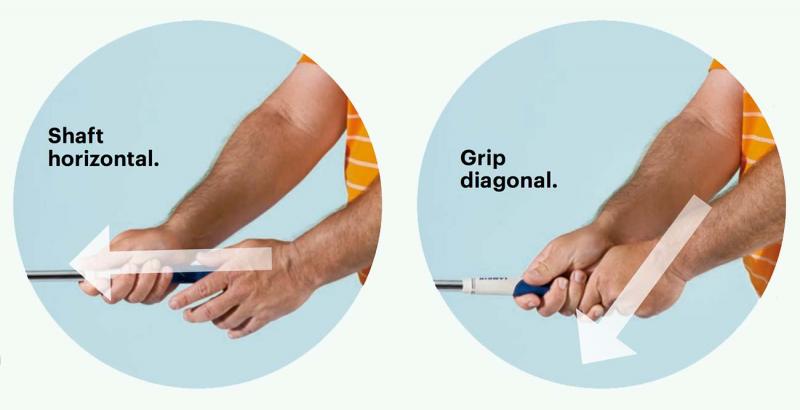 Need A Better Golf Grip Due To Arthritis Pain: The Top 15 Grips To Reduce Hand Pain