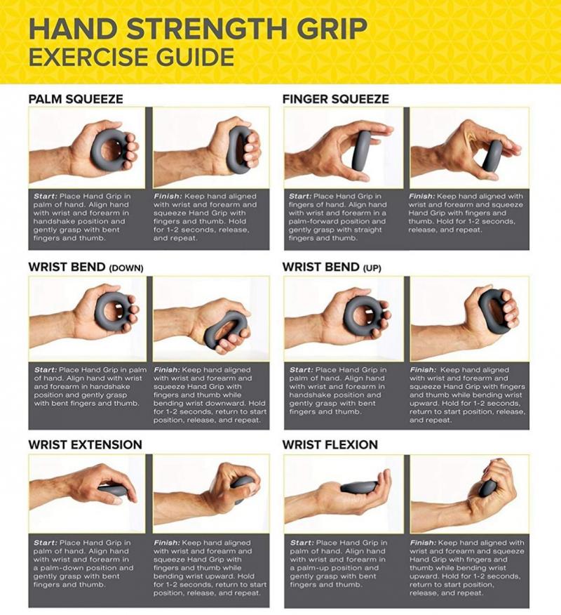 Need A Better Golf Grip Due To Arthritis Pain: The Top 15 Grips To Reduce Hand Pain