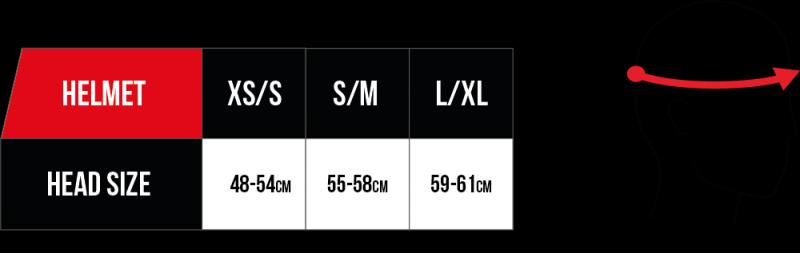 Need a Cascade Helmet Decal Sizing Chart. Consider This Must-Read Info