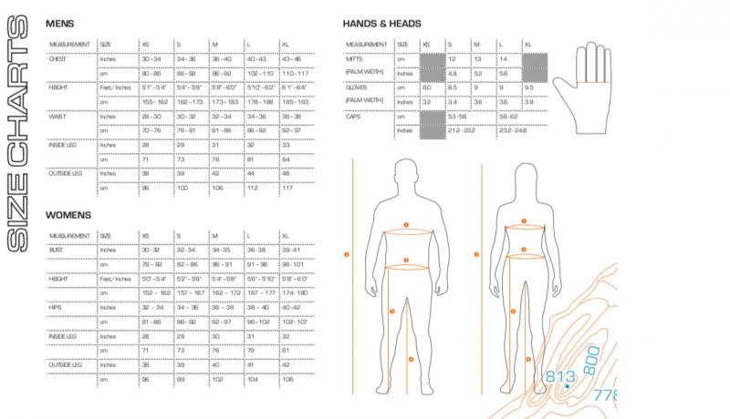 Need a Cascade Helmet Decal Sizing Chart. Consider This Must-Read Info