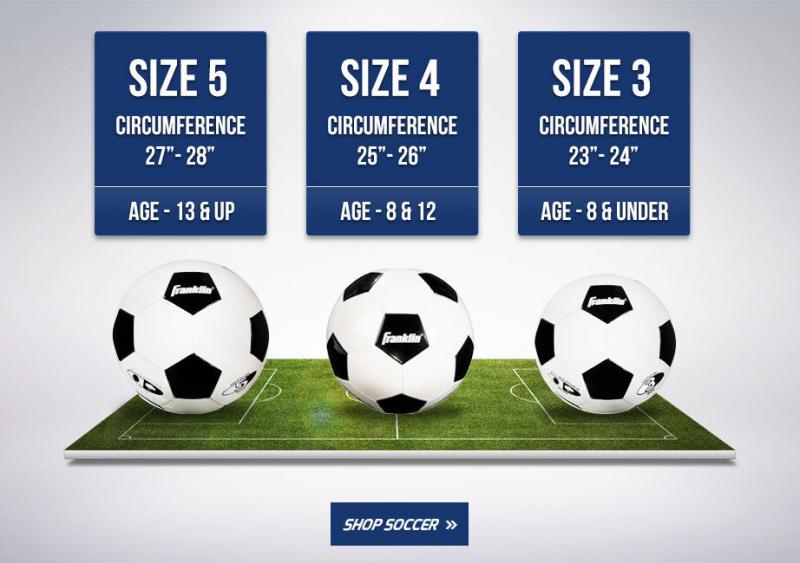 Need a Chelsea FC Soccer Ball. Learn How to Pick the Right Size For You