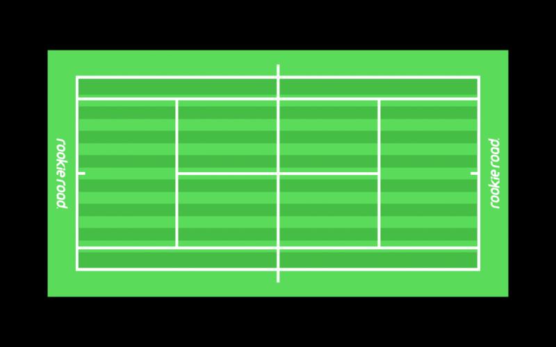 Need A Clean Tennis Court Fast: Use This Genius Tennis Court Squeegee Roller Trick