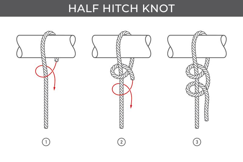 Need a Foolproof Knot for Securing Gear. Find the Best Cinch Tie Knot Tool Now