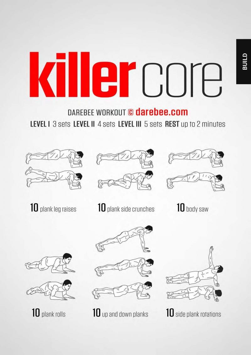 Need A Fun New Core Workout. Add This Easy Yet Effective Tool