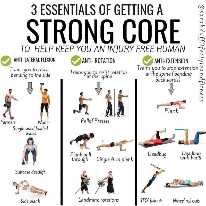 Need A Fun New Core Workout. Add This Easy Yet Effective Tool