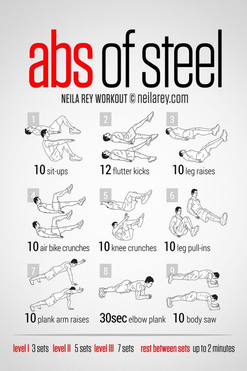 Need A Fun New Core Workout. Add This Easy Yet Effective Tool