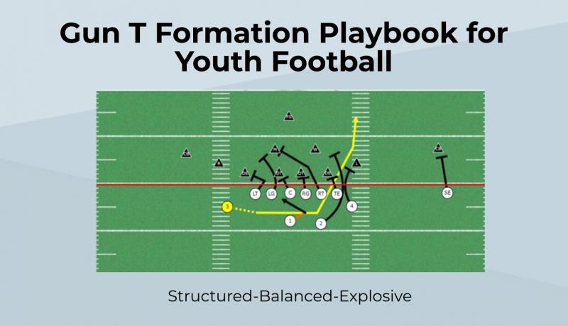 Need a Gameplan to Win. : Get the Franklin Mini Playbook Football for Strategic Plays