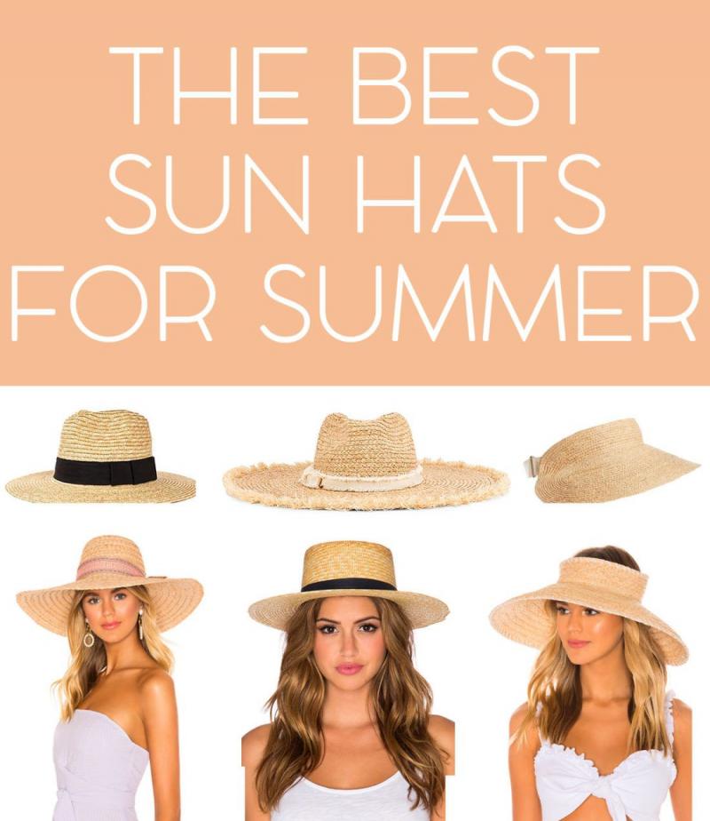 Need a Hat For Sun Protection This Summer. How To Find The Top Sun Hats Near You