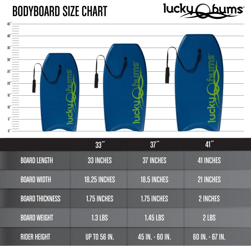 Need A High-Quality 33 Inch Bodyboard Under $100: Why You Should Choose Our 33 Inch Boogie Board This Summer