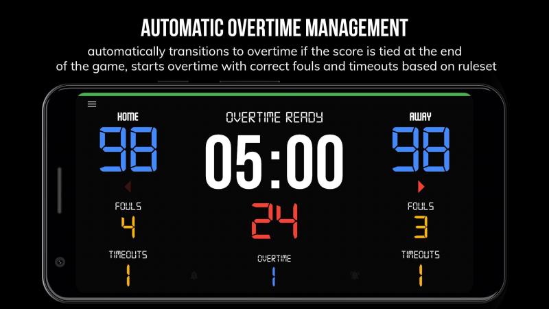 Need a High-Tech Scoreboard for Your Sports Team. Flip Through These 15 Must-Have Features