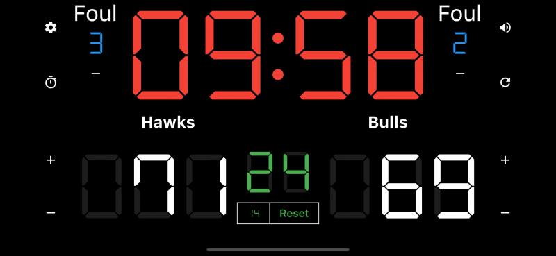 Need a High-Tech Scoreboard for Your Sports Team. Flip Through These 15 Must-Have Features