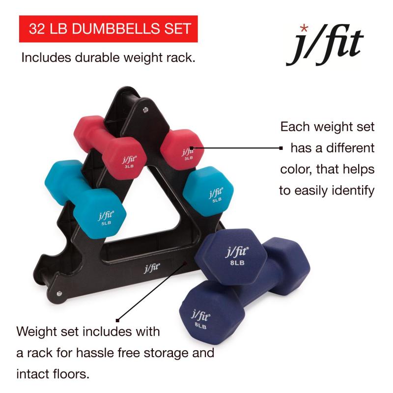 Need A Home Gym Upgrade. : Try The 32 lb Neoprene Dumbbell Set For A Comfortable Workout