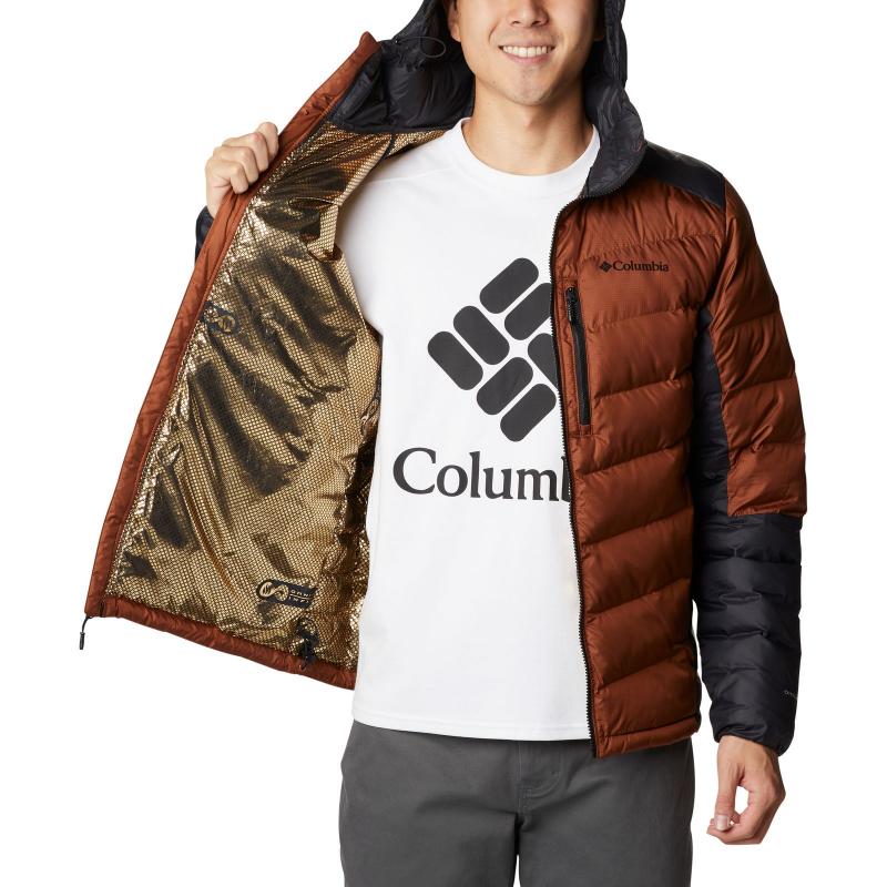 Need A Jacket For All Seasons. Find The Best Omni Heat Infinity Columbia Jackets