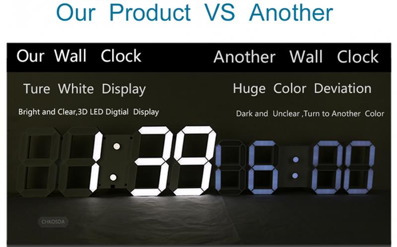 Need A Jumbo Clock For Easy Reading. Try These Huge Display Alarms