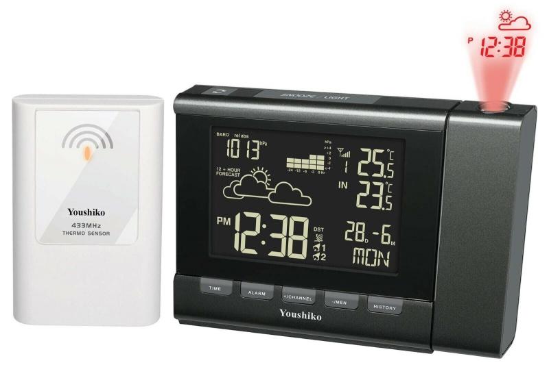 Need a Jumbo or Projection Alarm Clock This Year. Here’s What to Consider